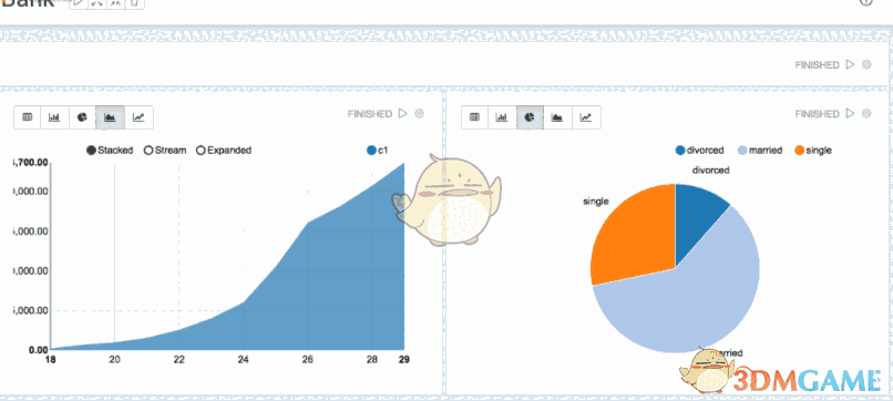 Apache Zeppelin For windows 0.7.0