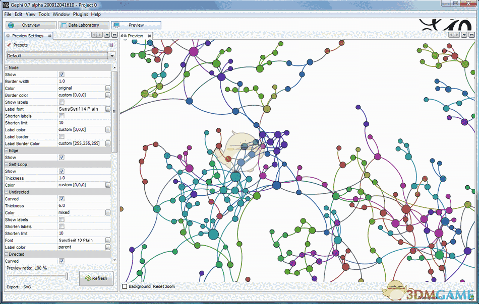 Gephi0.9.2