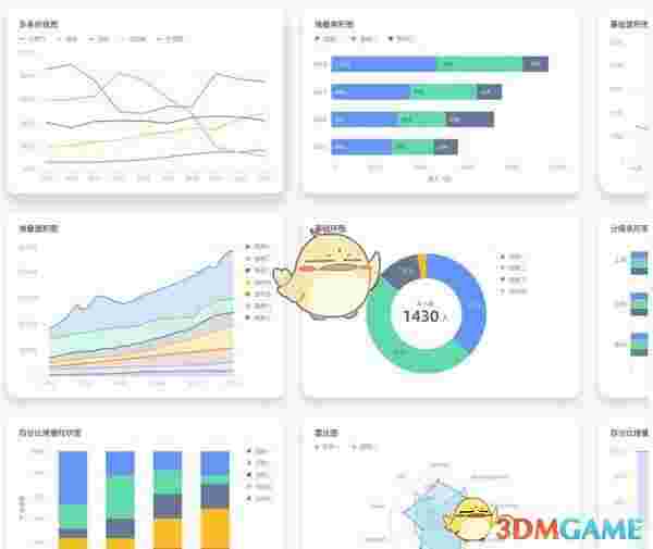 G2Plot(开箱即用的图表库)v2.4.5
