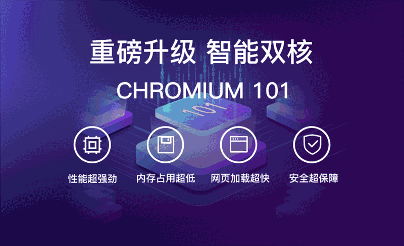 小智双核浏览器Mac版