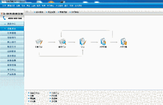 用友财务软件11.2