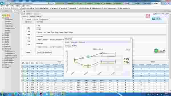 学生成绩查询分析系统5.0