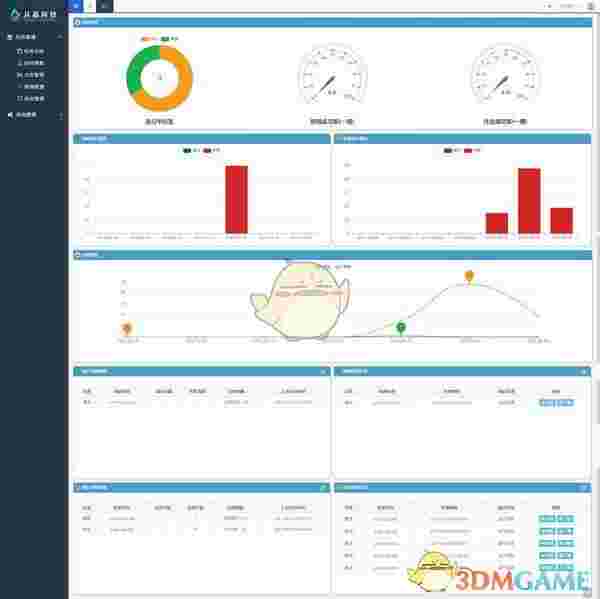  KettlePack(调度监控软件)v0.5.3