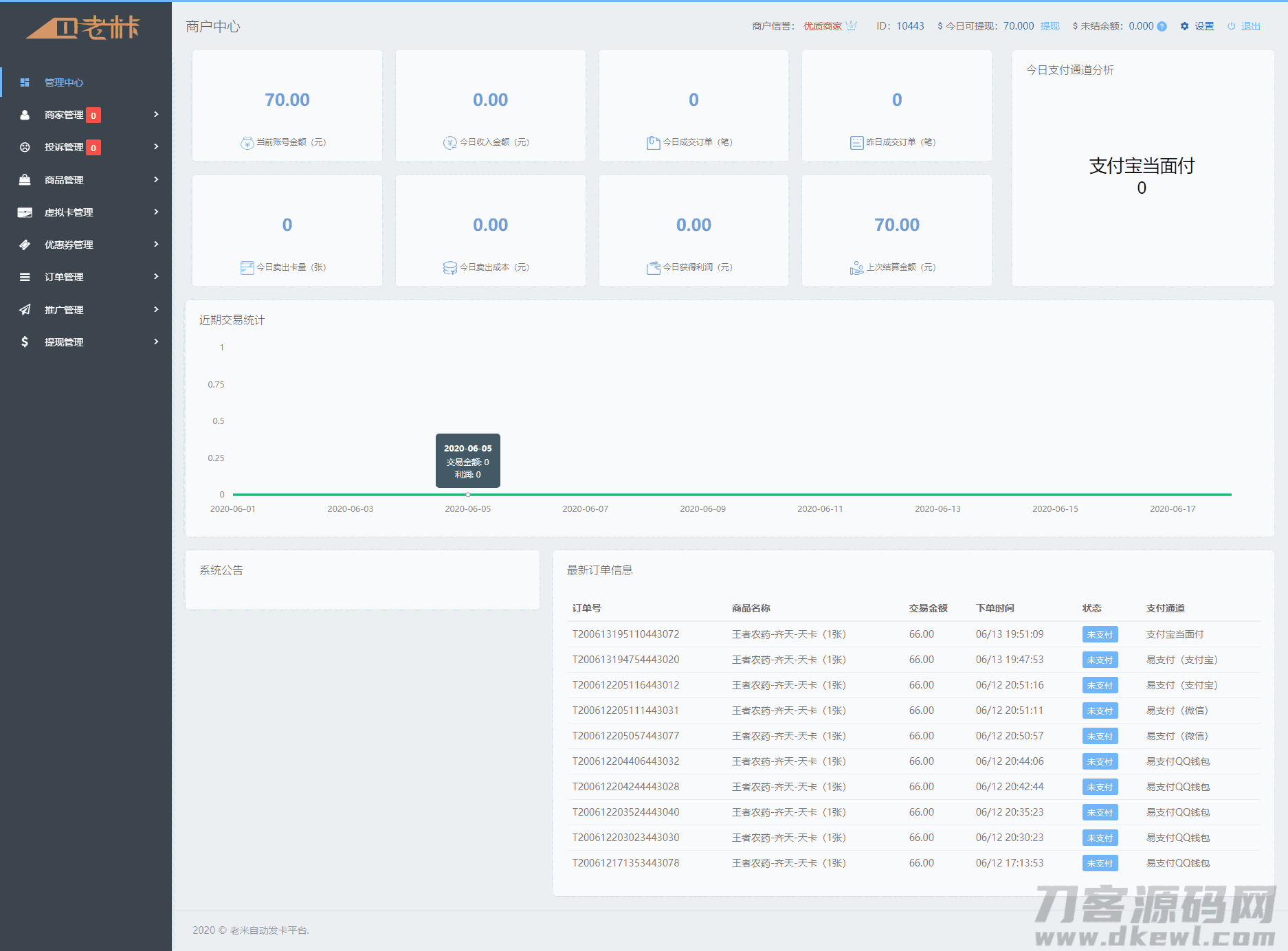 全网首发知宇发卡系统二开API代销系统开源插图1 ç¥å®åå¡ç³»ç»,åå¡ç³»ç»,代éç³»ç»