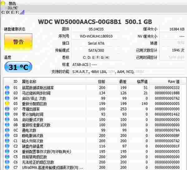 硬盘信息检测工具旧版本