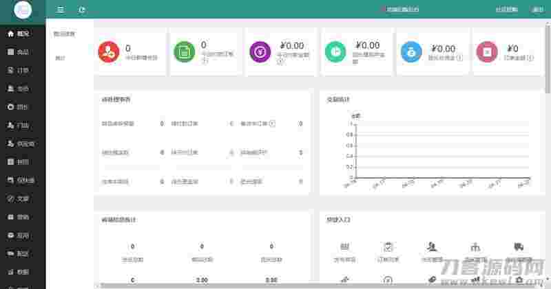 【站长亲测】狮子鱼V16.7.0|狮子鱼独立版小程序交易组件+ 视频号直播卖货社区团购直播小程序商城+团长功能+接龙分销+拼团+直播小程序前端插图(1) 【站长亲测】狮子鱼V16.7.0|狮子鱼独立版小程序交易组件+ 视频号直播卖货社区团购直播小程序商城+团长功能+接龙分销+拼团+直播小程序前端插图(1)