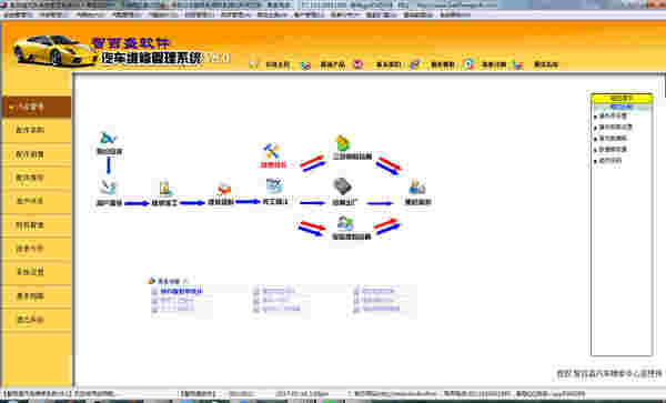 《智百盛汽车维修管理软件》官方版