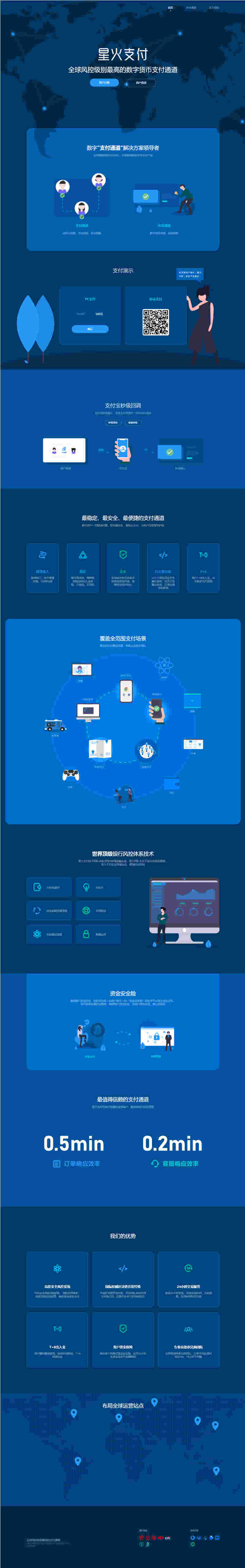 【星火支付/USDT支付/数字货币】星火支付/USDT承兑系统/支持ERC20OMNI/代理商/第三方支付接口/USDT场外OTC/数字货币插图
