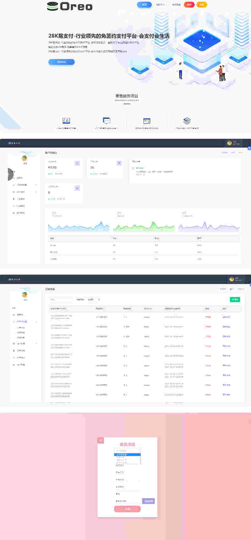 【完整版】易支付源码28k支付第四方支付源码插图