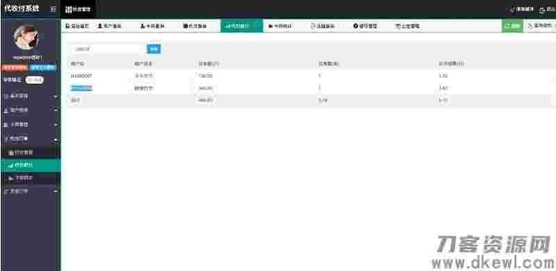 支付源码代收付系统手工代付插图 支付源码代收付系统手工代付插图