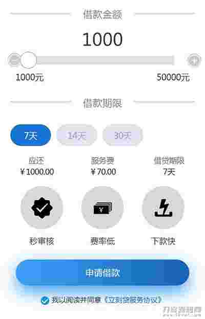 2019新款小额现金贷网络贷款系统源码 可打包成APP插图 2019新款小额现金贷网络贷款系统源码 可打包成APP插图