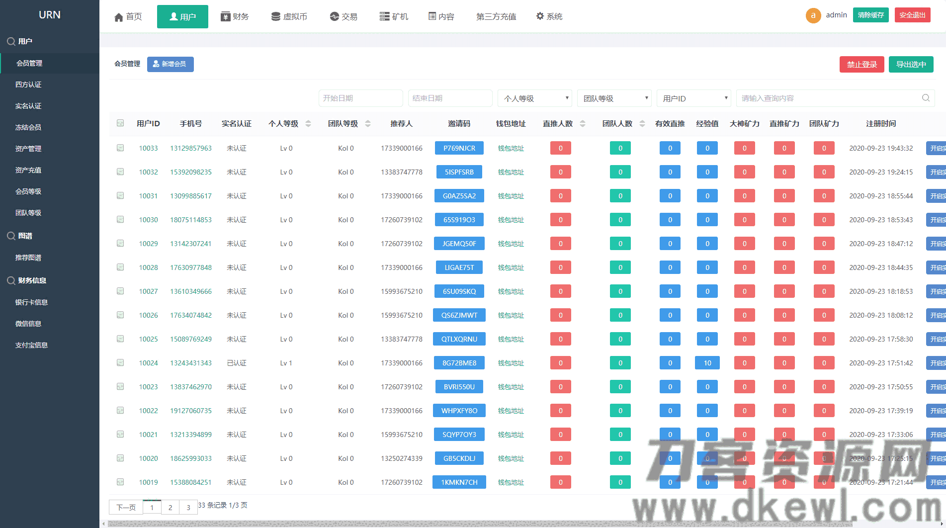 【尤泰链矿机】区块链挖矿系统+链上钱包[运营版]插图(6)