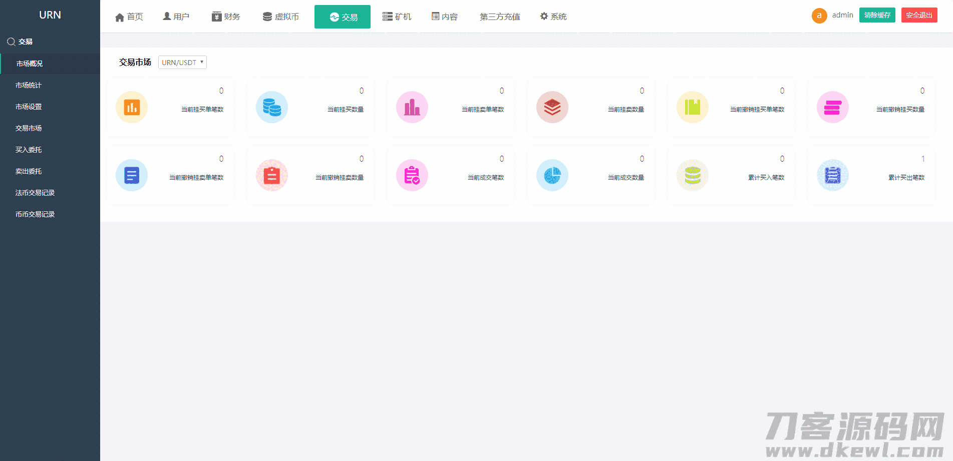 【尤泰链矿机】区块链挖矿系统+链上钱包[运营版]插图(9)
