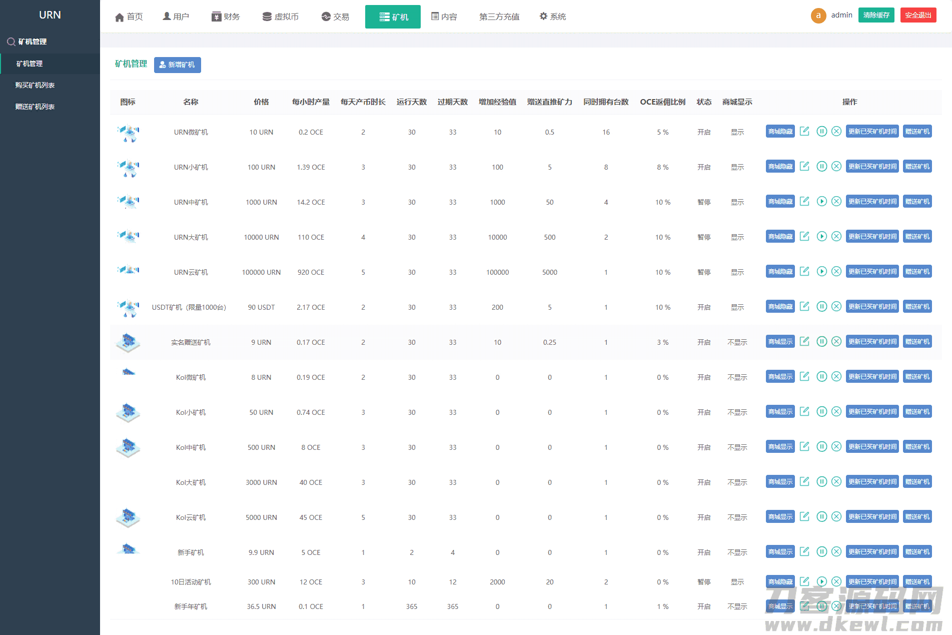 【尤泰链矿机】区块链挖矿系统+链上钱包[运营版]插图(10)