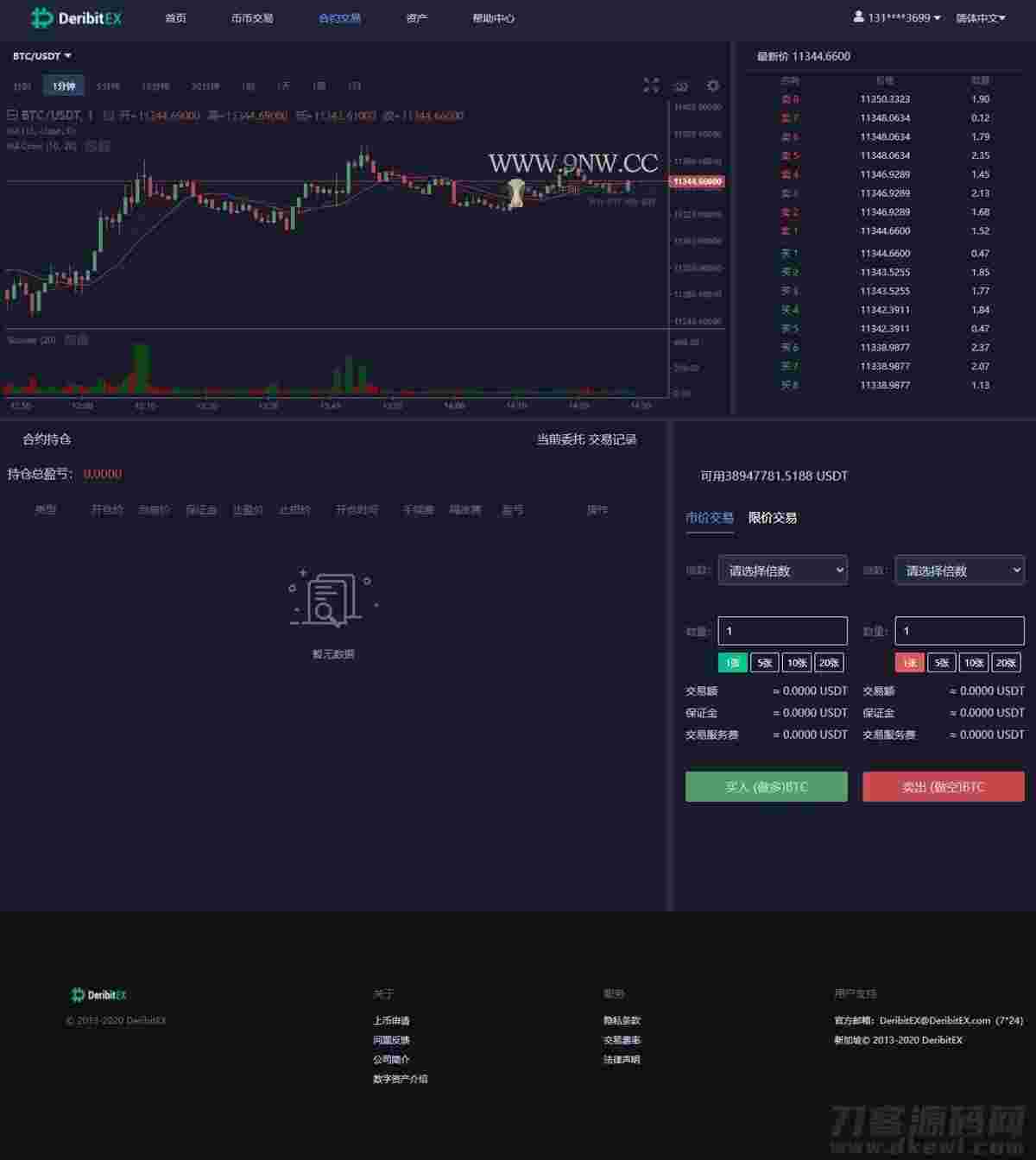 价值4万的「优化版」数字资产交易所源码｜币币交易｜C2C交易｜交易机器人｜撮合交易｜合约交易插图(1)