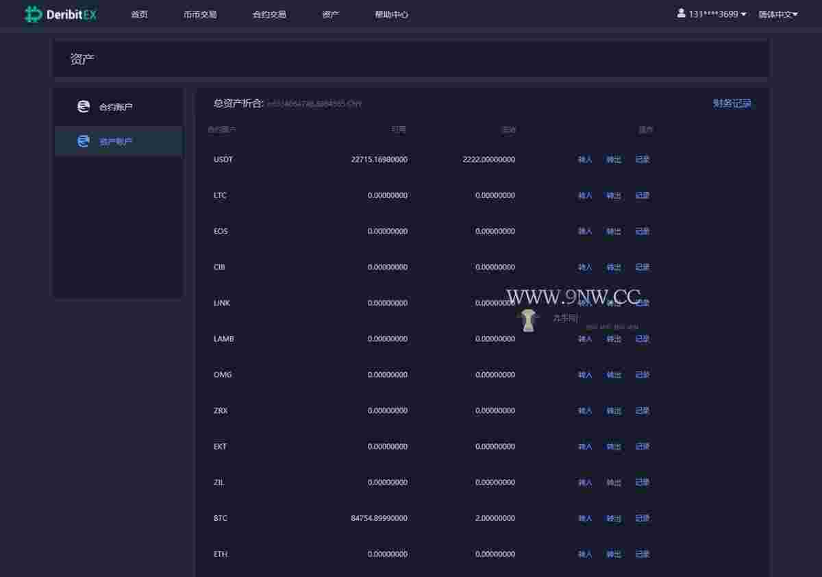 价值4万的「优化版」数字资产交易所源码｜币币交易｜C2C交易｜交易机器人｜撮合交易｜合约交易插图(2)