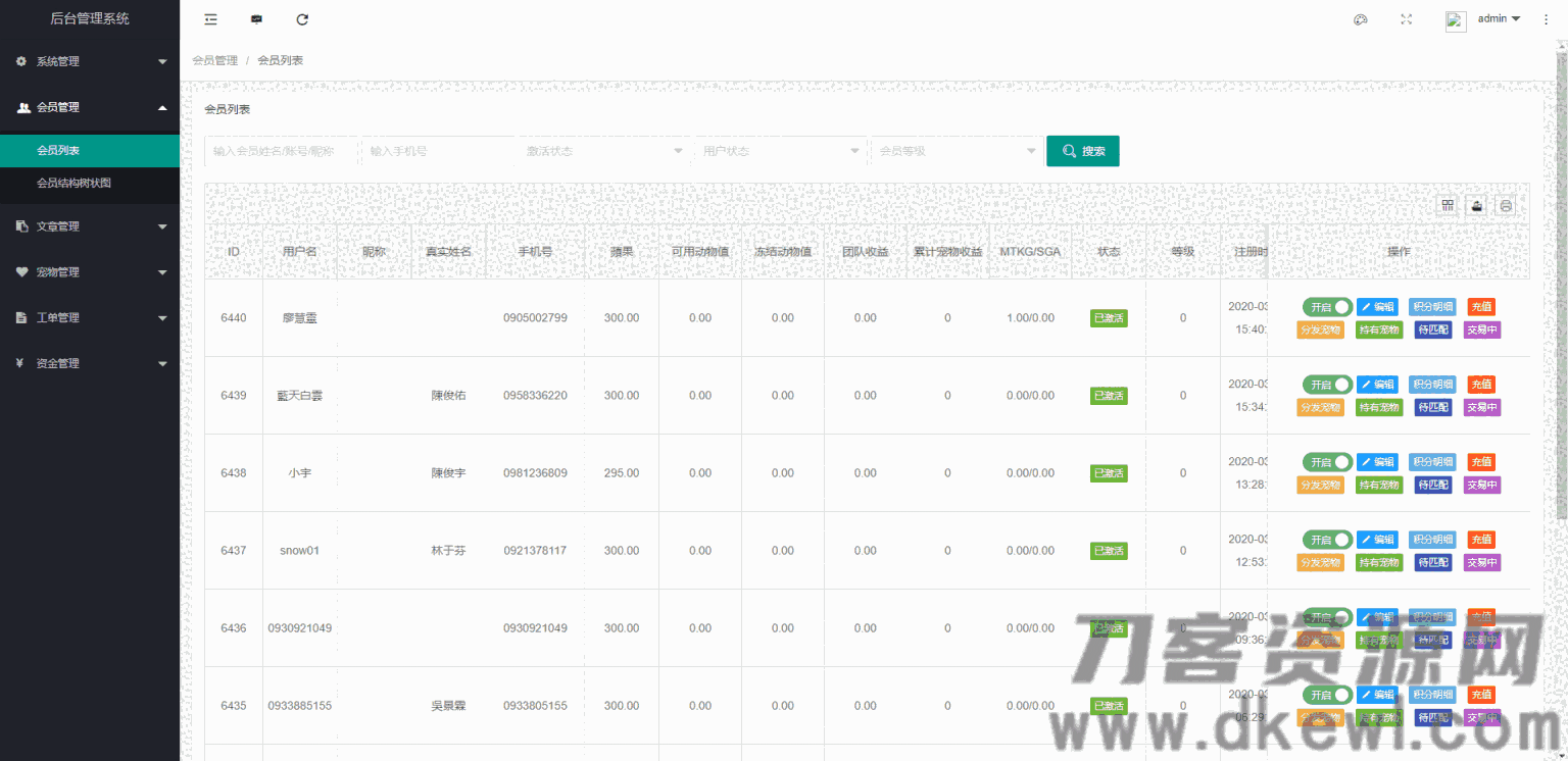 【区块宠物】森林绿UI养殖收益理财系统[签到+团队+实名]插图(7)
