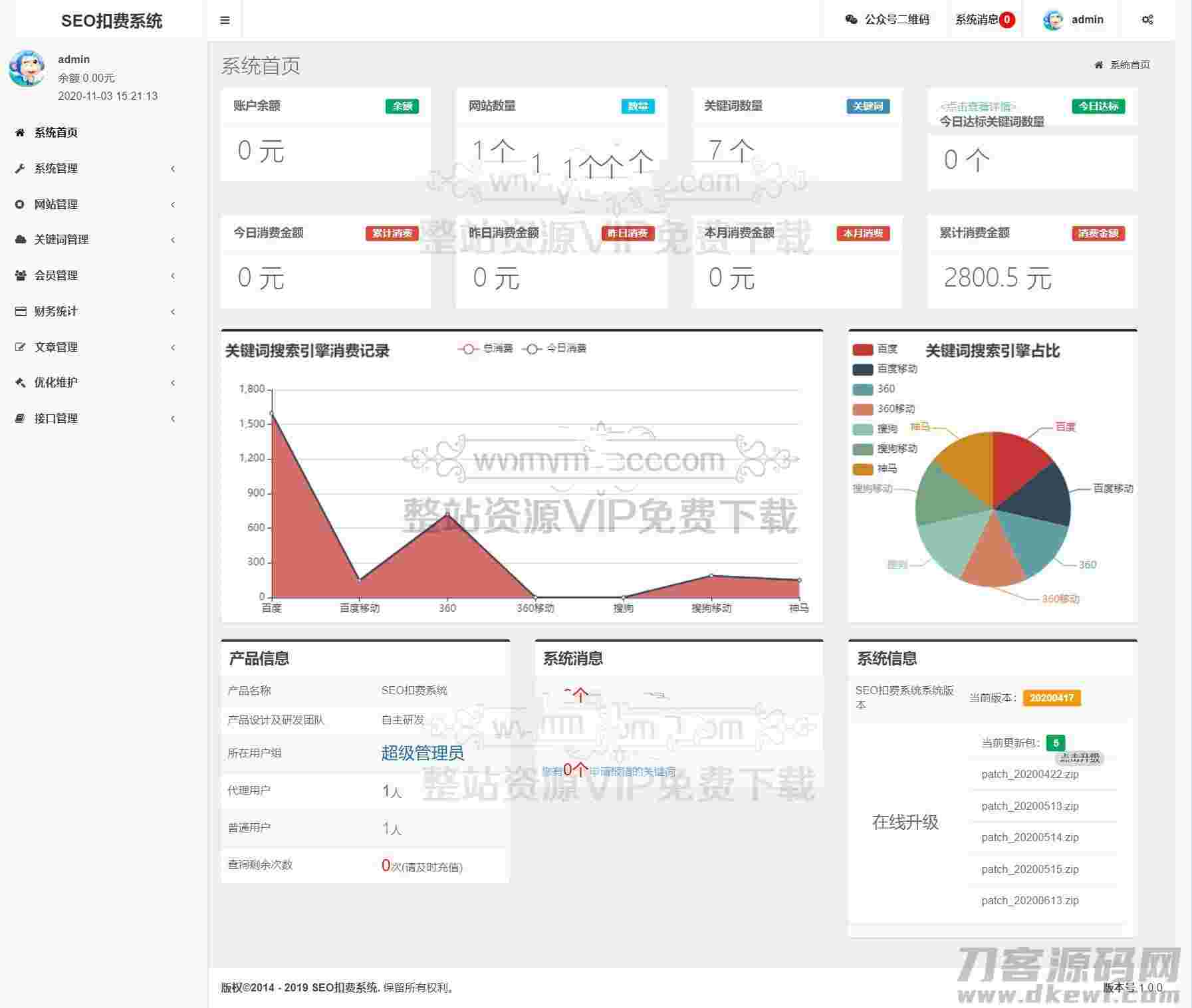 新版SEO按天扣费系统_SEO扣费系统源码_关键词排名监控_网站排名监控工具/ThinkPHP内核插图(1) 新版SEO按天扣费系统_SEO扣费系统源码_关键词排名监控_网站排名监控工具/ThinkPHP内核插图(1)