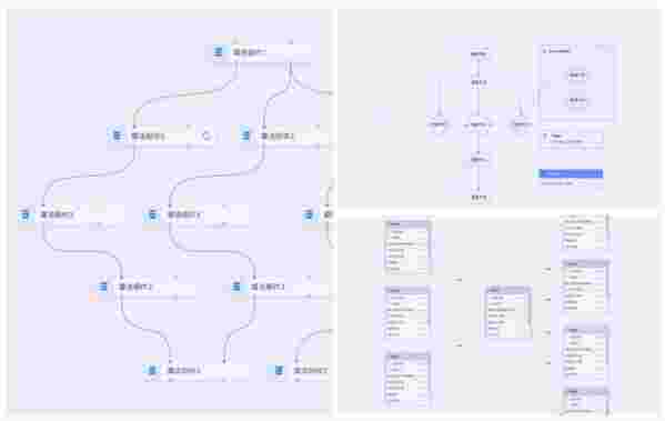 X6(图编辑引擎)v1.29.0