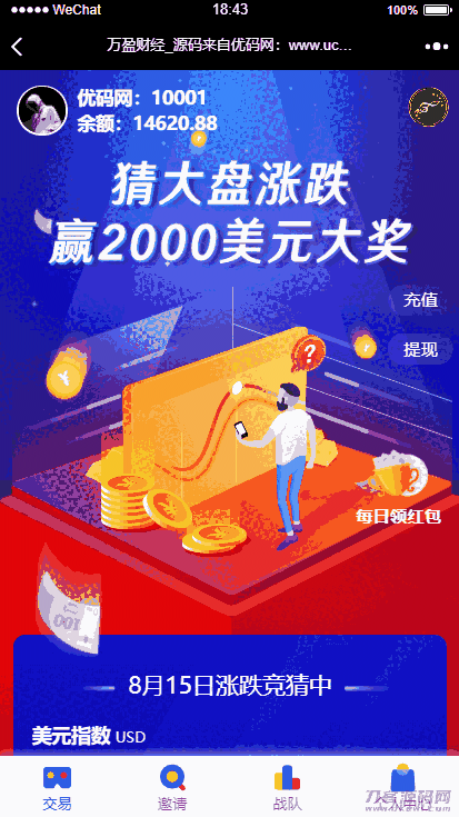 【USDT指数涨跌】蓝色UI二开币圈万盈财经币圈源码K线正常插图