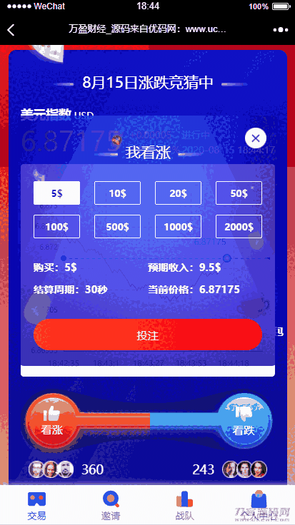 【USDT指数涨跌】蓝色UI二开币圈万盈财经币圈源码K线正常插图(3)