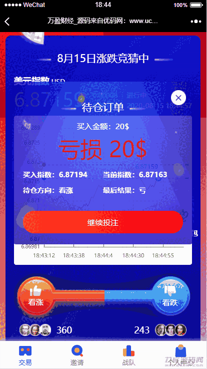 【USDT指数涨跌】蓝色UI二开币圈万盈财经币圈源码K线正常插图(5)