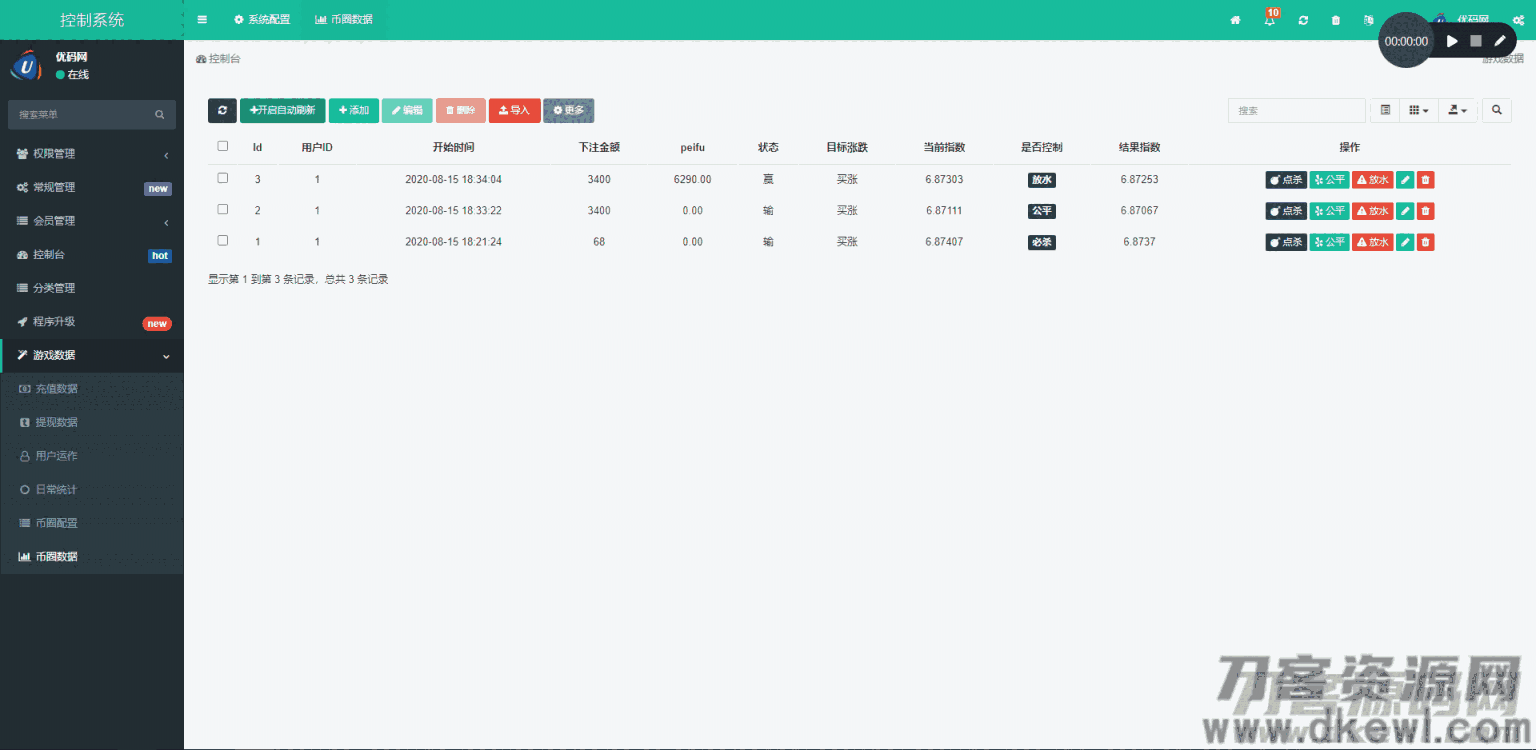 【USDT指数涨跌】蓝色UI二开币圈万盈财经币圈源码K线正常插图(8)