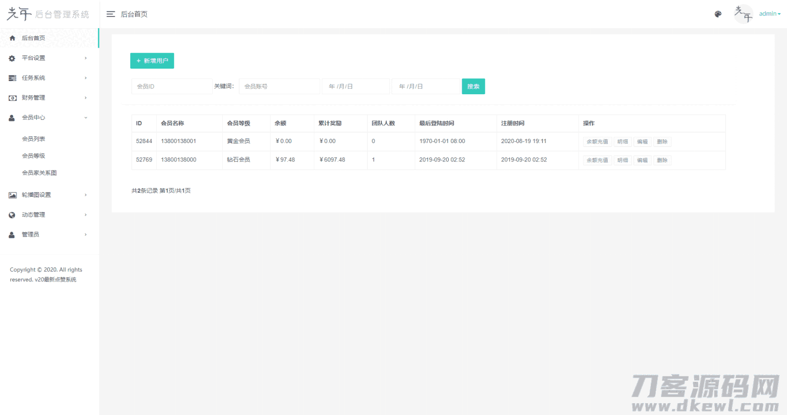 【点赞系统】全新蓝色UI+后台模板[无加密+已清后门]插图(6)