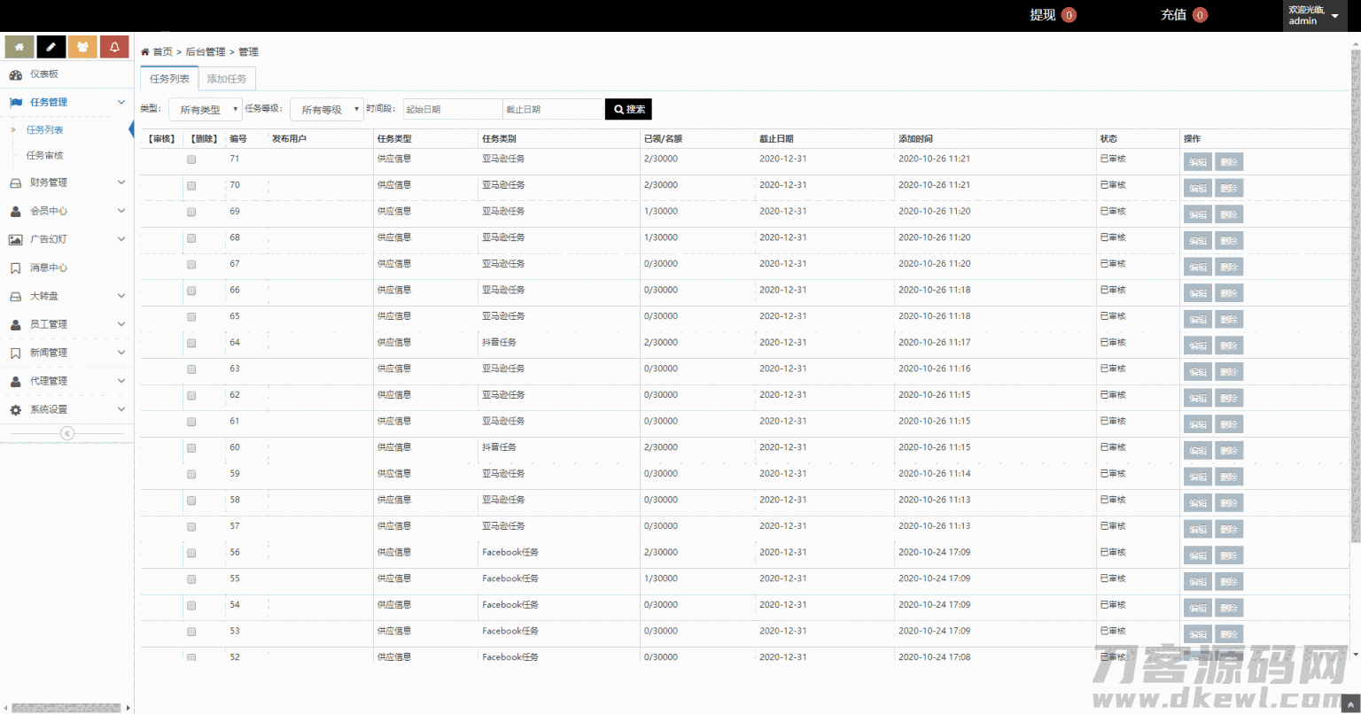 【点赞任务系统】多语言版[中文+英文+泰语+繁体]已修复BUG[上传漏洞+已清后门]插图(4)