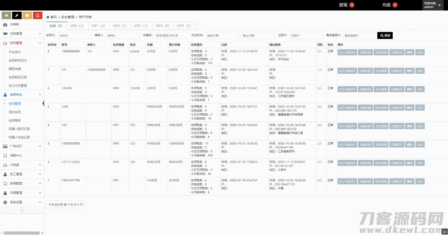 【点赞任务系统】多语言版[中文+英文+泰语+繁体]已修复BUG[上传漏洞+已清后门]插图(6)