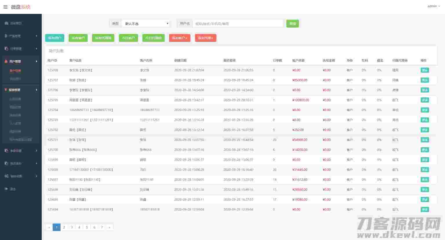 【微盘】新UI二开过K线正常[已过D盾清后门]插图(3)