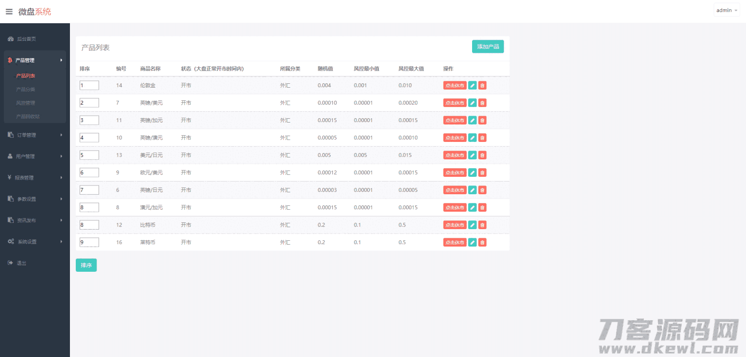【微盘】新UI二开过K线正常[已过D盾清后门]插图(6)