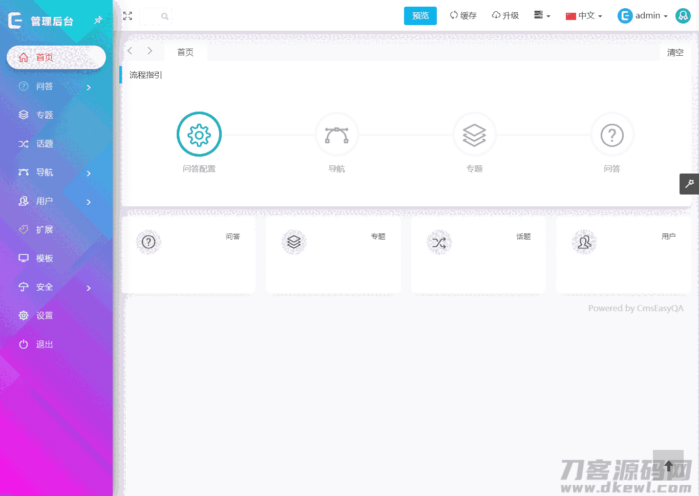 CmsEasyQA 悬赏问答系统PHP源码下载插图(1)