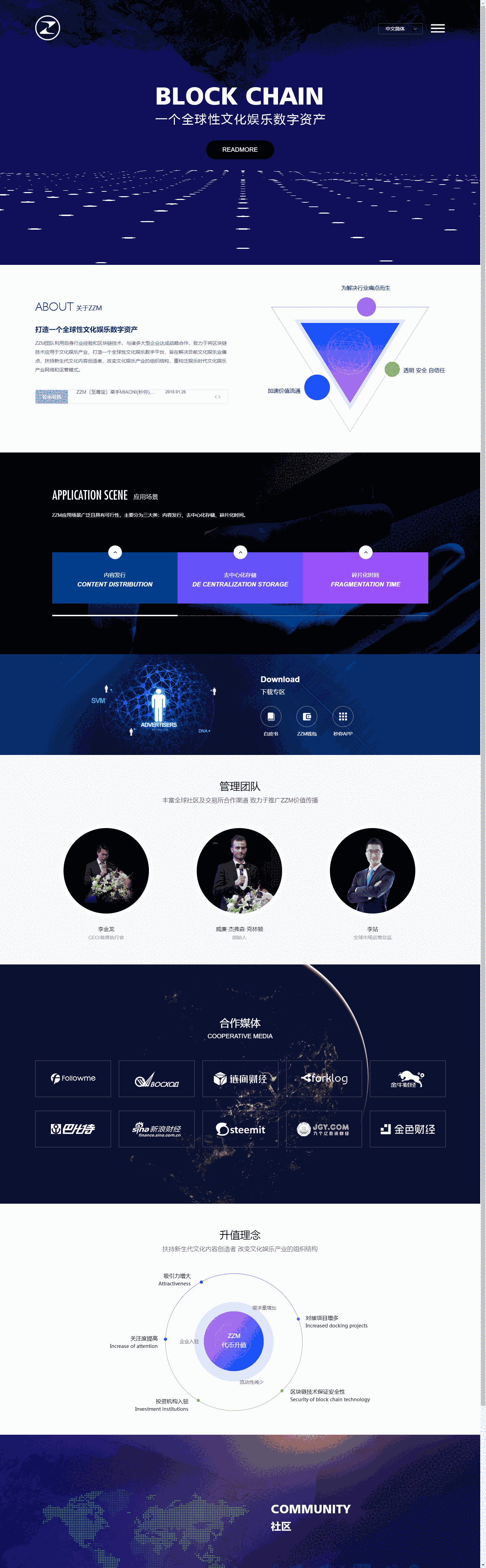 ZZM区块链全球区块文化娱乐相结合的新型网站源码插图