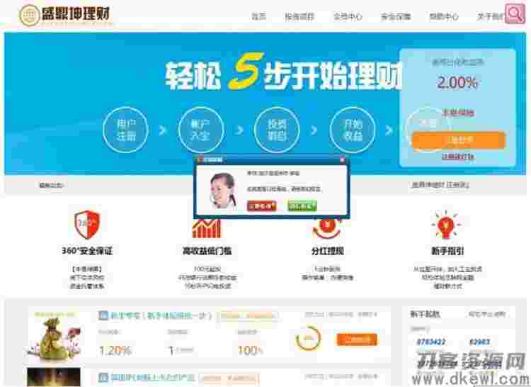 P2P理财分红系统源码 带完整教程插图 P2P理财分红系统源码 带完整教程插图