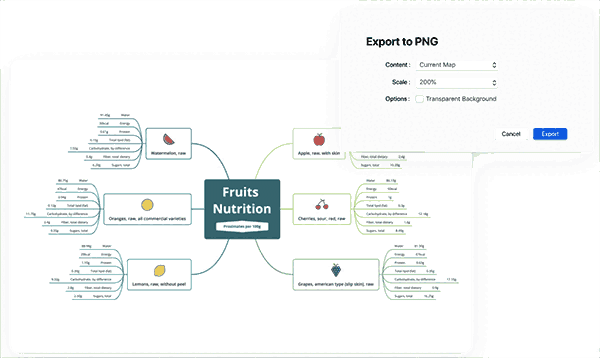  XMind 2020 for Mac11.1.2
