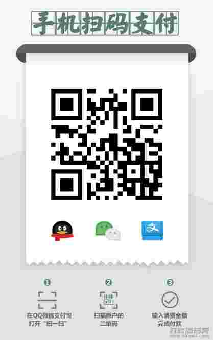 Layui前端框架开发的一款多合一收款码在线生成系统源码附多套前端UI模板-