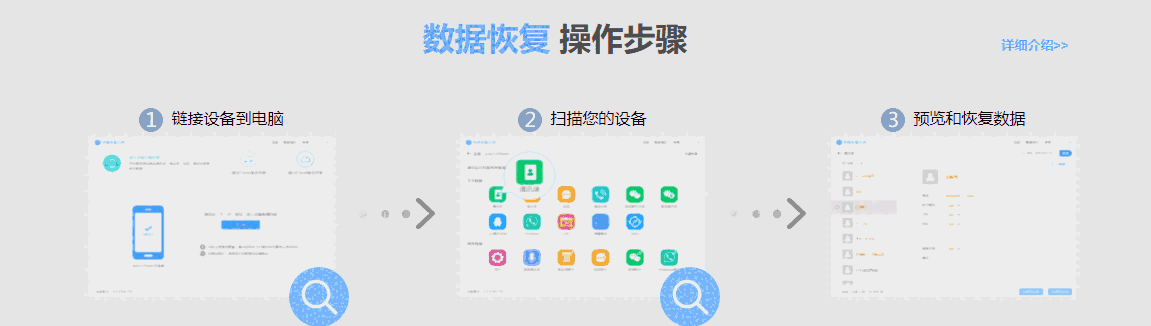 苹果手机数据恢复精灵2.5.38