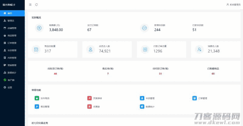 萤火商城 V2.0免费开源版源码 萤火商城 V2.0免费开源版源码