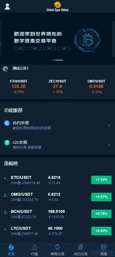 区块链交易所系统源码+杠杆+合约交易+币币+C2C交易
