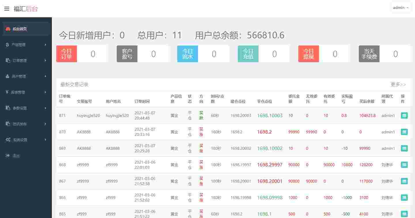 ThinkPHP二开福汇微盘源码+时间盘+K线采集插图(3)