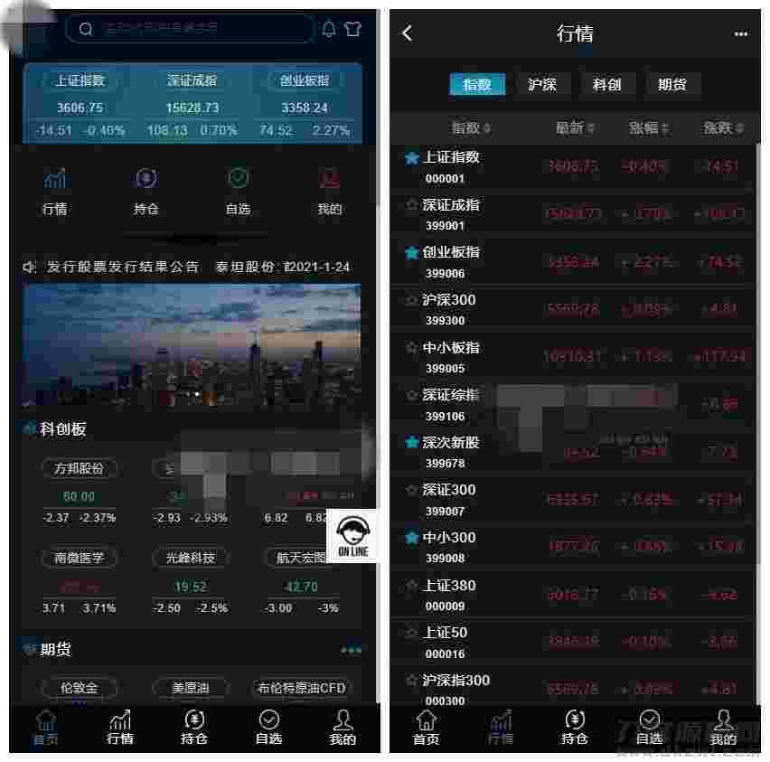 【3.0新股申购】新增新股申购功能+独立新股管理后台+实时分时线和K线/配资系统源码插图(4)