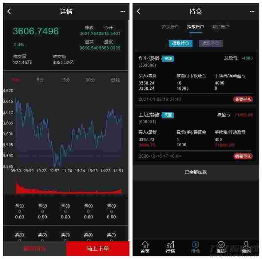 【3.0新股申购】新增新股申购功能+独立新股管理后台+实时分时线和K线/配资系统源码插图(5)