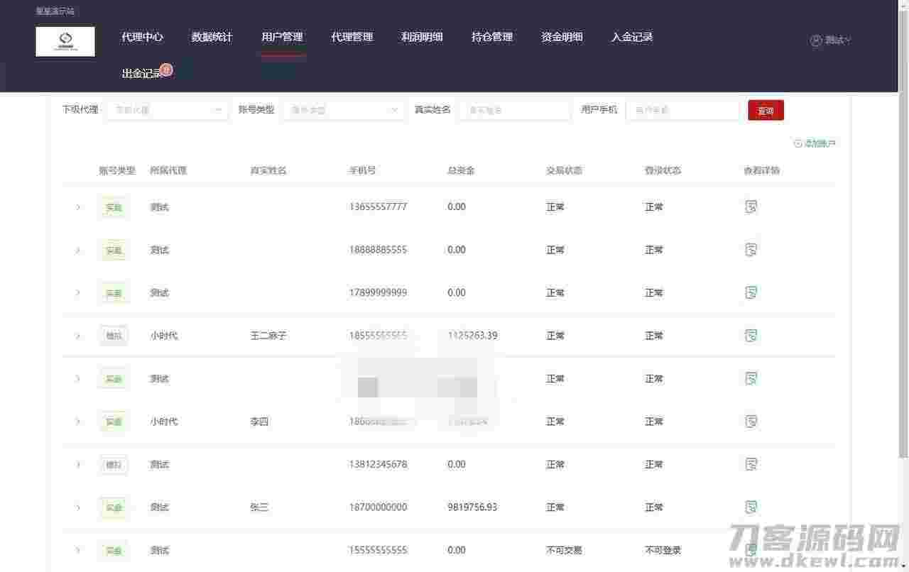 【3.0新股申购】新增新股申购功能+独立新股管理后台+实时分时线和K线/配资系统源码插图(7)