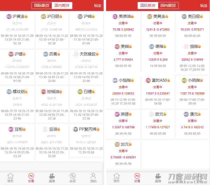 富盈国际微盘源码点位盘yii高端系列+国内国外原油期货盘+带直播页面+完整运营版