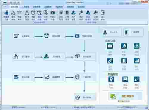 安威士考勤门禁管理系统v3.9.0