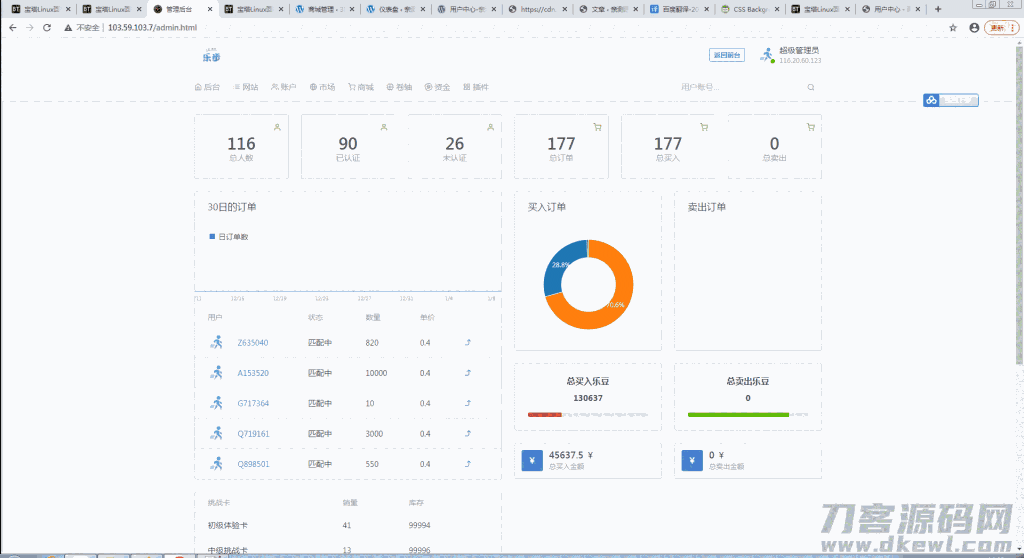 最新修复区块链早起打卡项目(深蓝引擎Z)趣步模式【站长亲测】热门源码图片