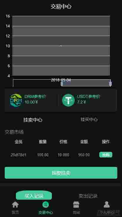 【DRM森林区块商城】种树区块系统带交易中心+直推系统+分红+在线挖矿+金融投资理财H5源码插图(3)