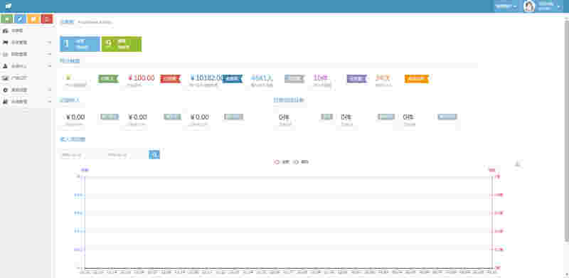 【亲测】喵赞任务点赞系统源码_短视频点赞任务 完美运行