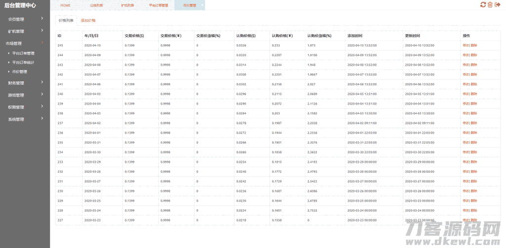 EMC区块链交易S挖矿安全透明化交易平台源码